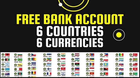 open foreign bank account in usa.